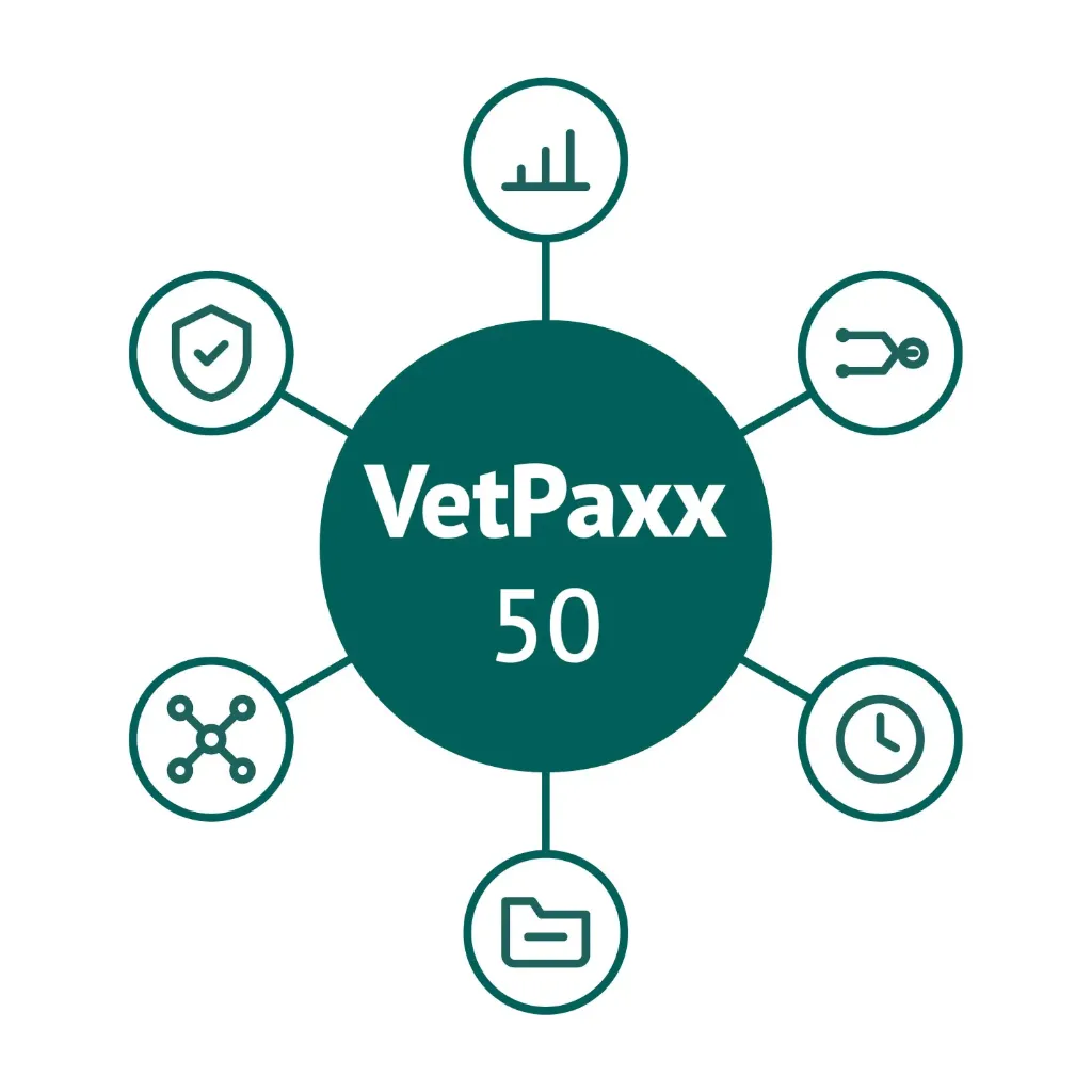 VetPaxx 50 – Cloud-PACS für die Tiermedizin (pro Monat)