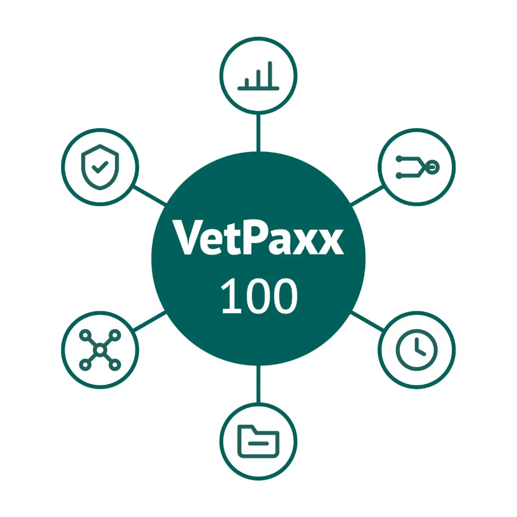 VetPaxx 100 – Cloud-PACS für die Tiermedizin (Abrechnung monatlich)