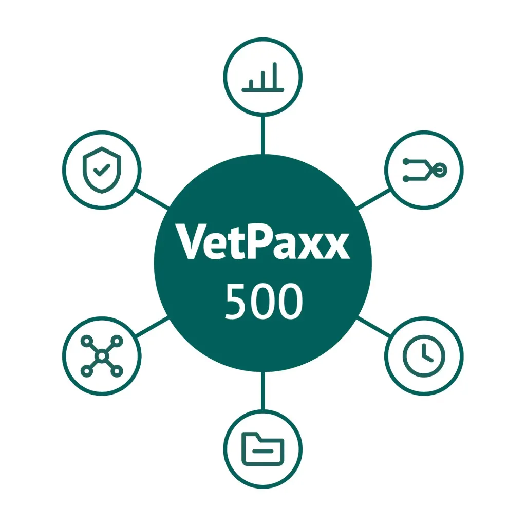 VetPaxx 500 – Cloud-PACS für die Tiermedizin (pro Monat)