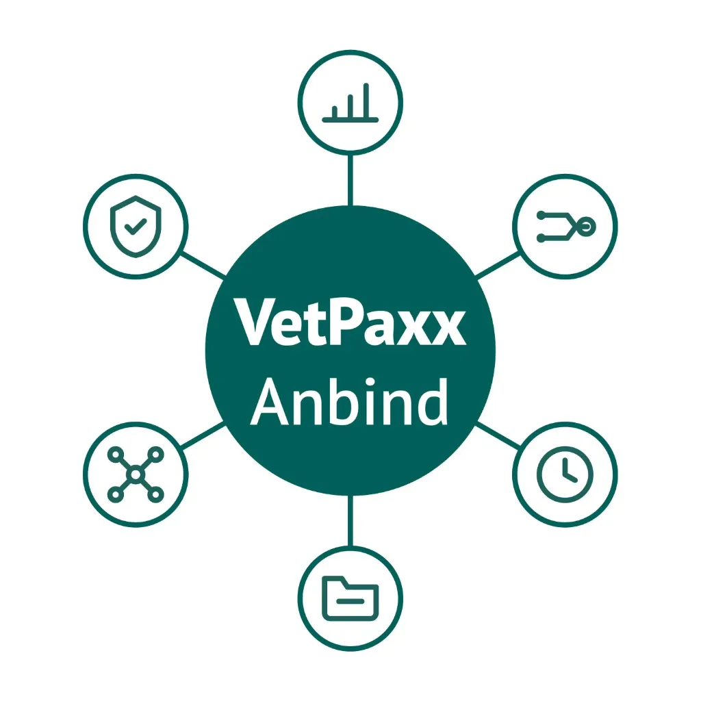 VetPaxx Anbindung weiterer Modalitäten (Preis einmalig pro Modalität)